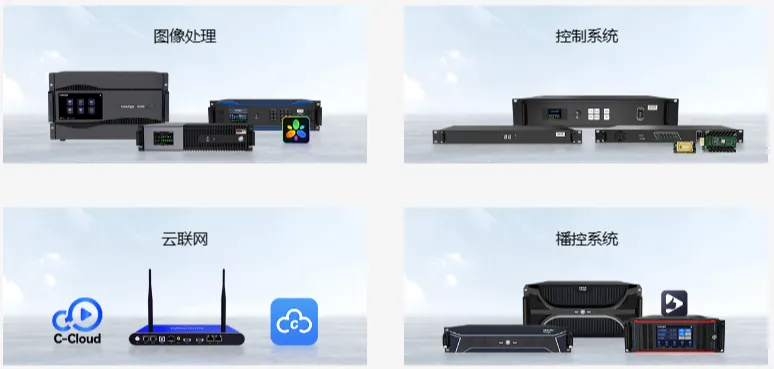 图像处理 / 控制系统 / 云联网 / 播控系统
