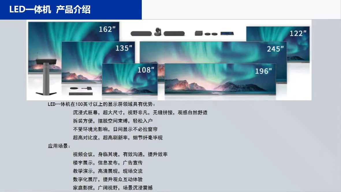最新产品 产品图2